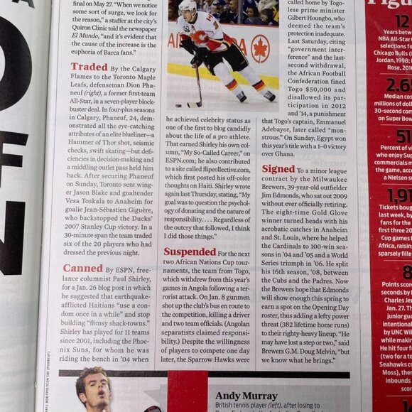 Sports Illustrated Magazine u February 8 2010 Vol 112 No 5 Team USA Lindsey Vonn - Picture 6 of 12